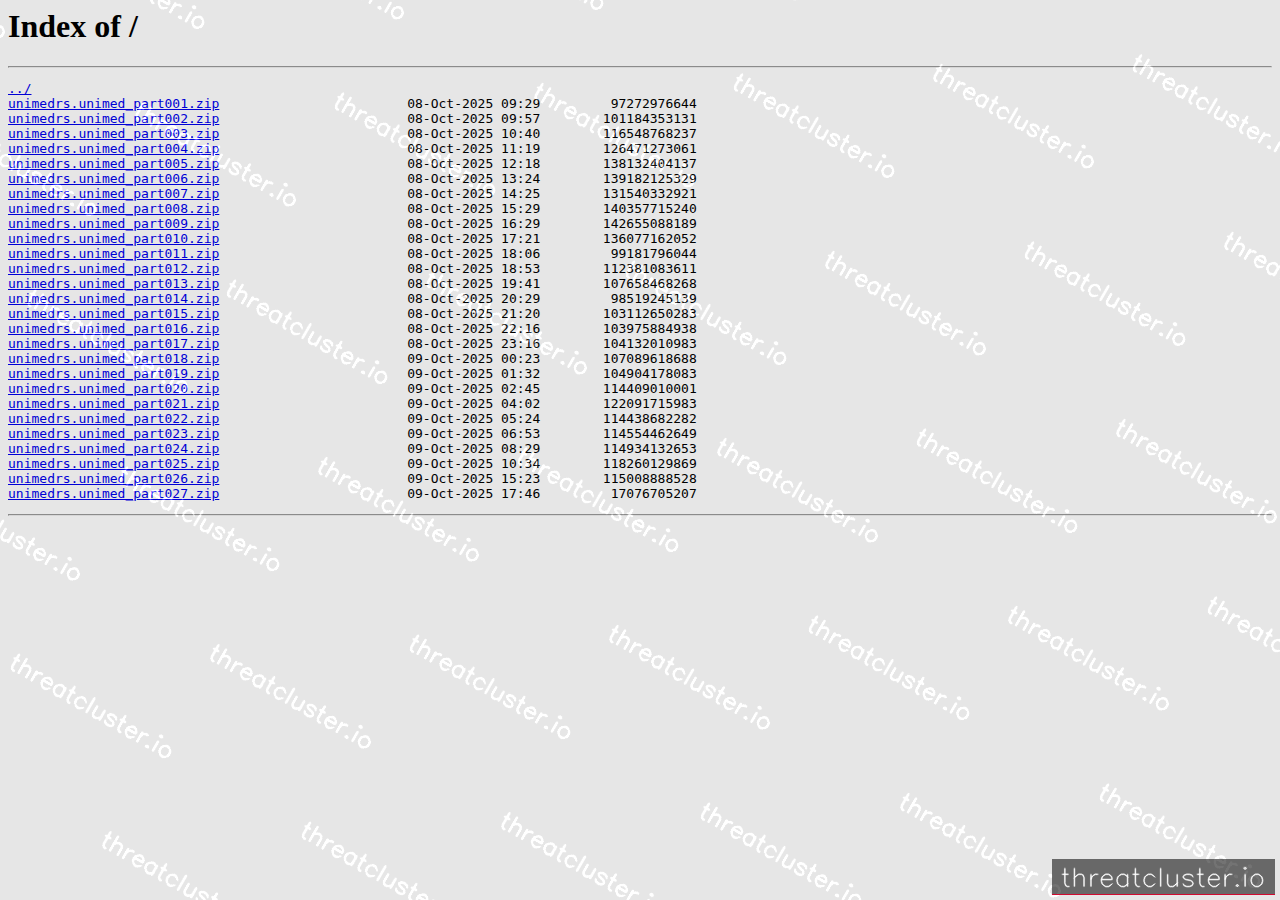 Leak-site post naming Unimed do Brasil, captured by ThreatCluster