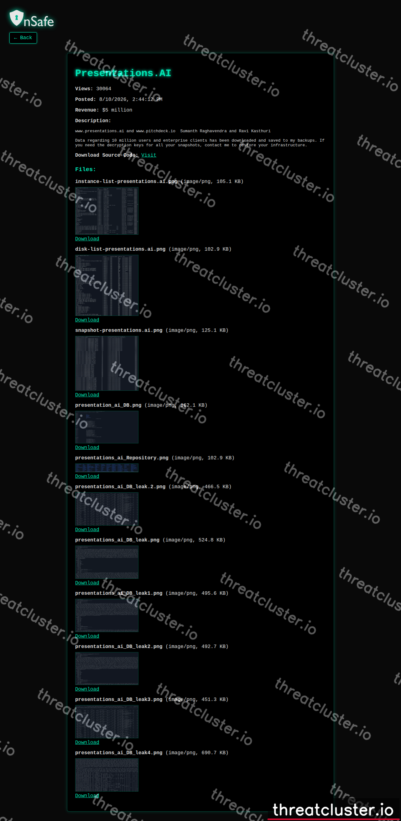 Leak-site post naming Presentations.AI, captured by ThreatCluster