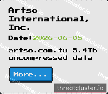 Leak-site post naming Artso International, Inc., captured by ThreatCluster