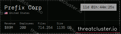 Leak-site post naming Prefix Corp, captured by ThreatCluster
