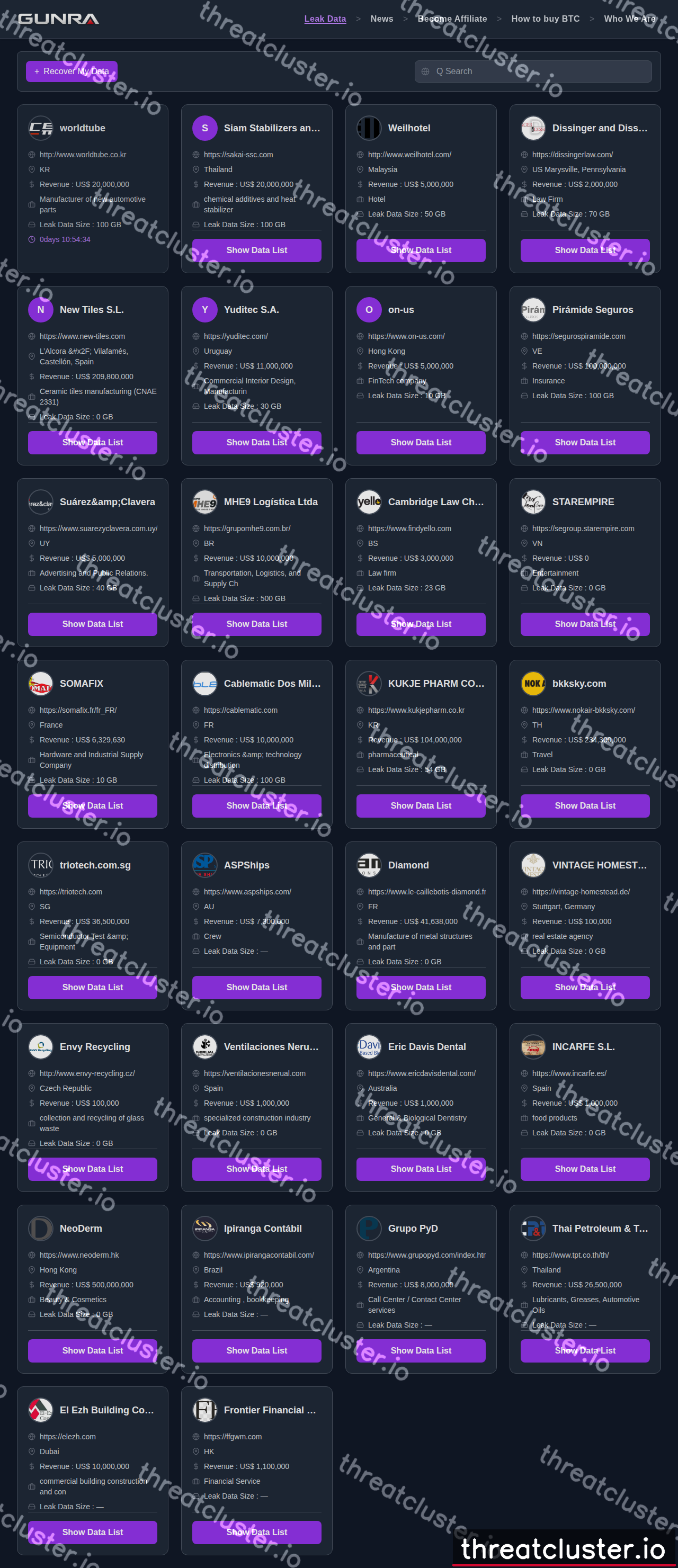 Leak-site post naming worldtube, captured by ThreatCluster