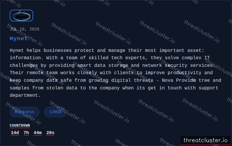 Leak-site post naming Hynet, captured by ThreatCluster