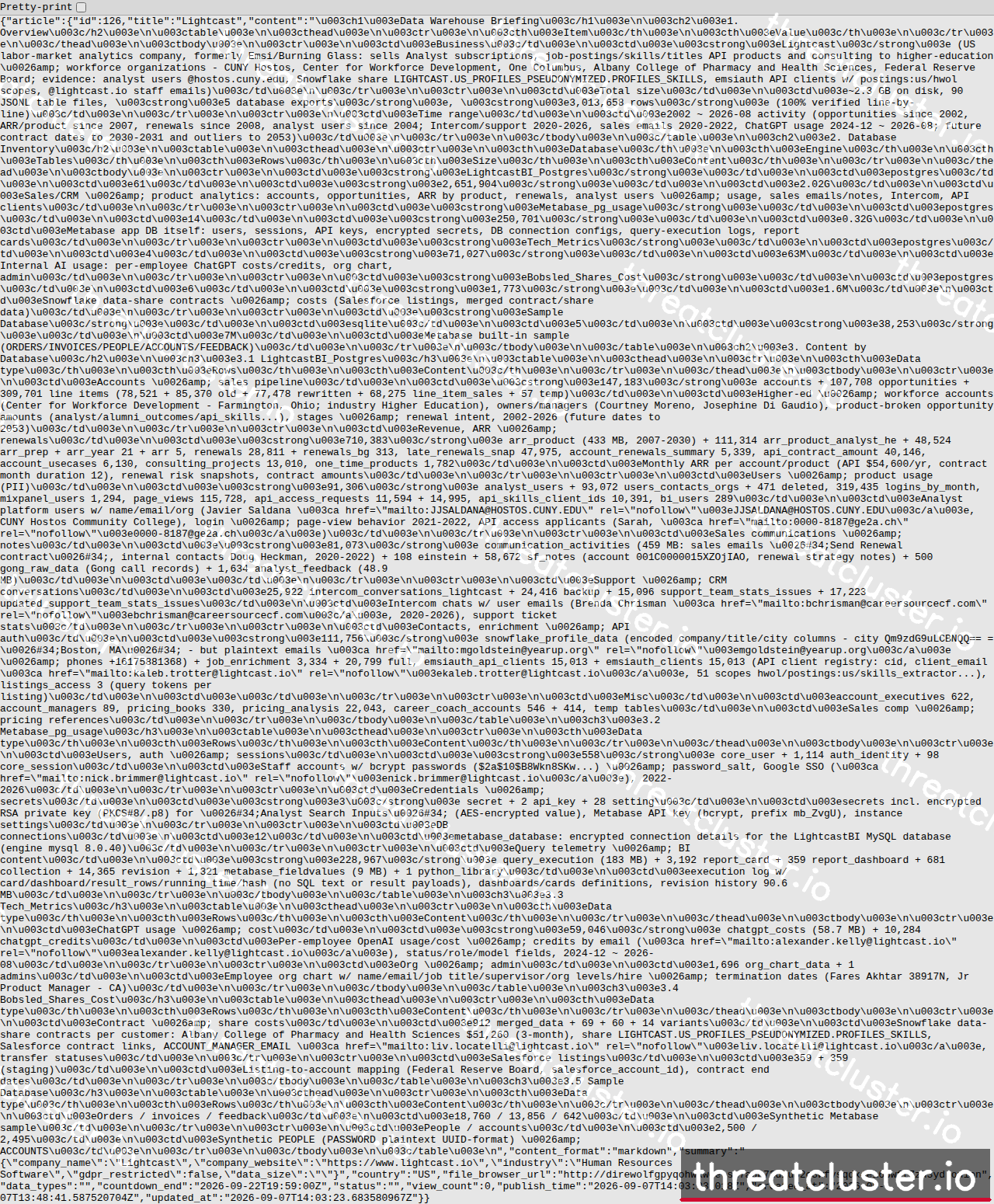 Leak-site post naming Lightcast, captured by ThreatCluster