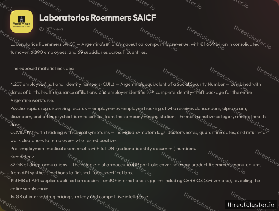 Leak-site post naming Laboratorios Roemmers SAICF, captured by ThreatCluster
