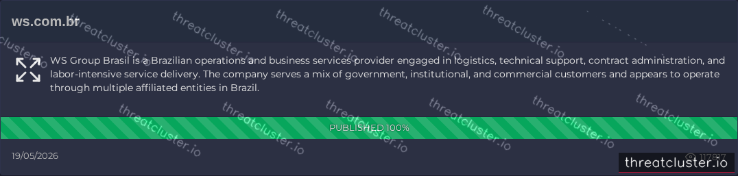 Leak-site post naming ws.com.br, captured by ThreatCluster