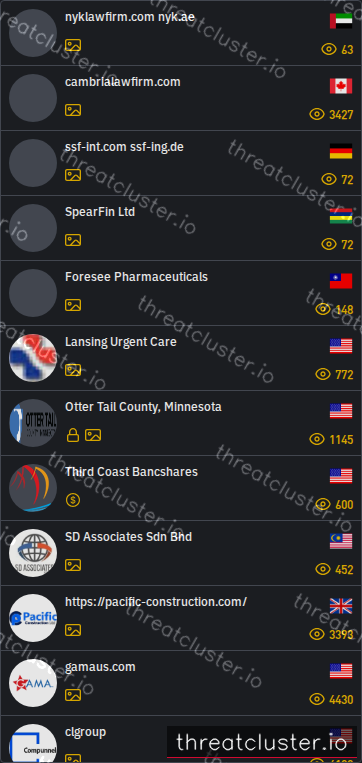 Leak-site post naming nyklawfirm.com nyk.ae, captured by ThreatCluster