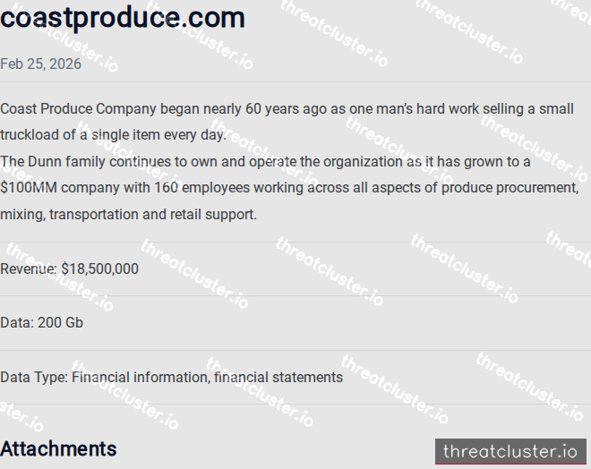 Leak-site post naming coastproduce.com, captured by ThreatCluster