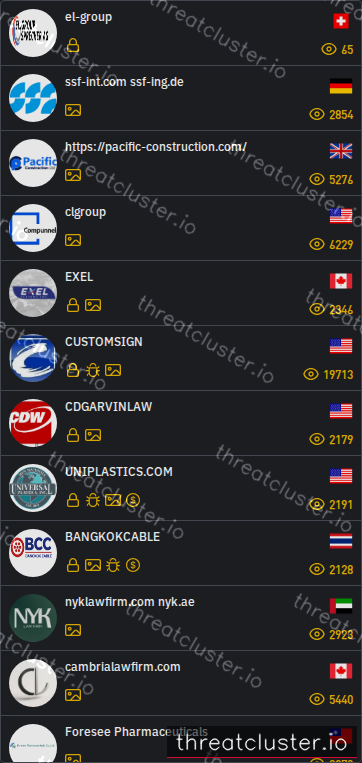 Leak-site post naming el-group, captured by ThreatCluster