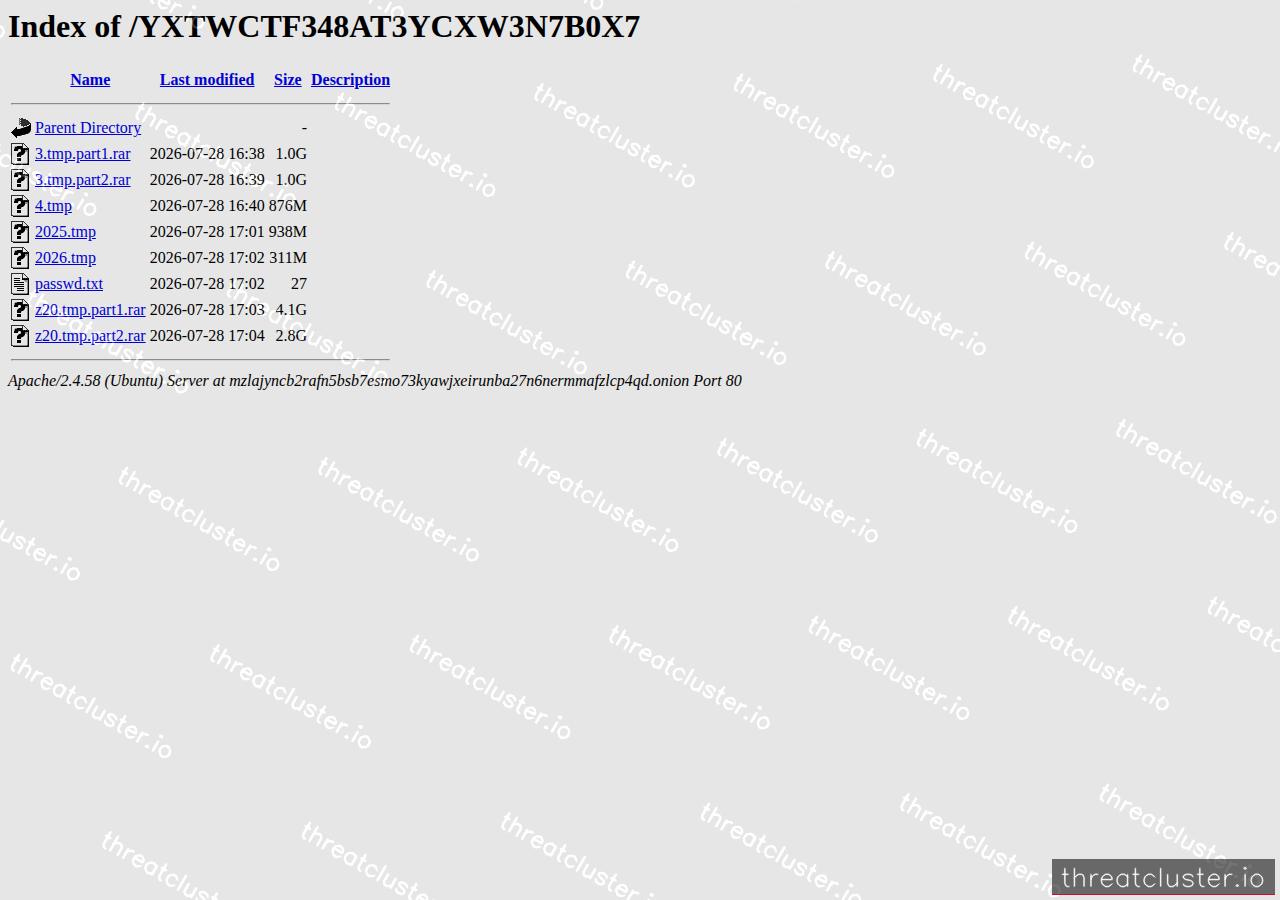 Leak-site post naming Sc Regional Housing Authority, captured by ThreatCluster