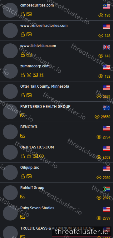 Leak-site post naming zummocorp.com, captured by ThreatCluster