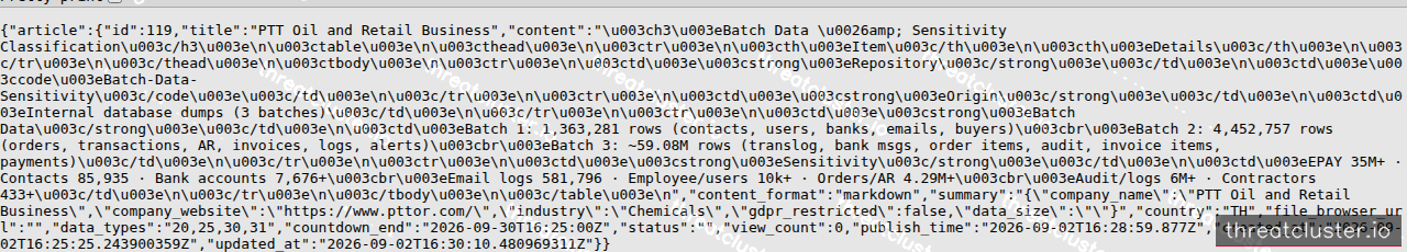 Leak-site post naming PTT Oil and Retail Business, captured by ThreatCluster