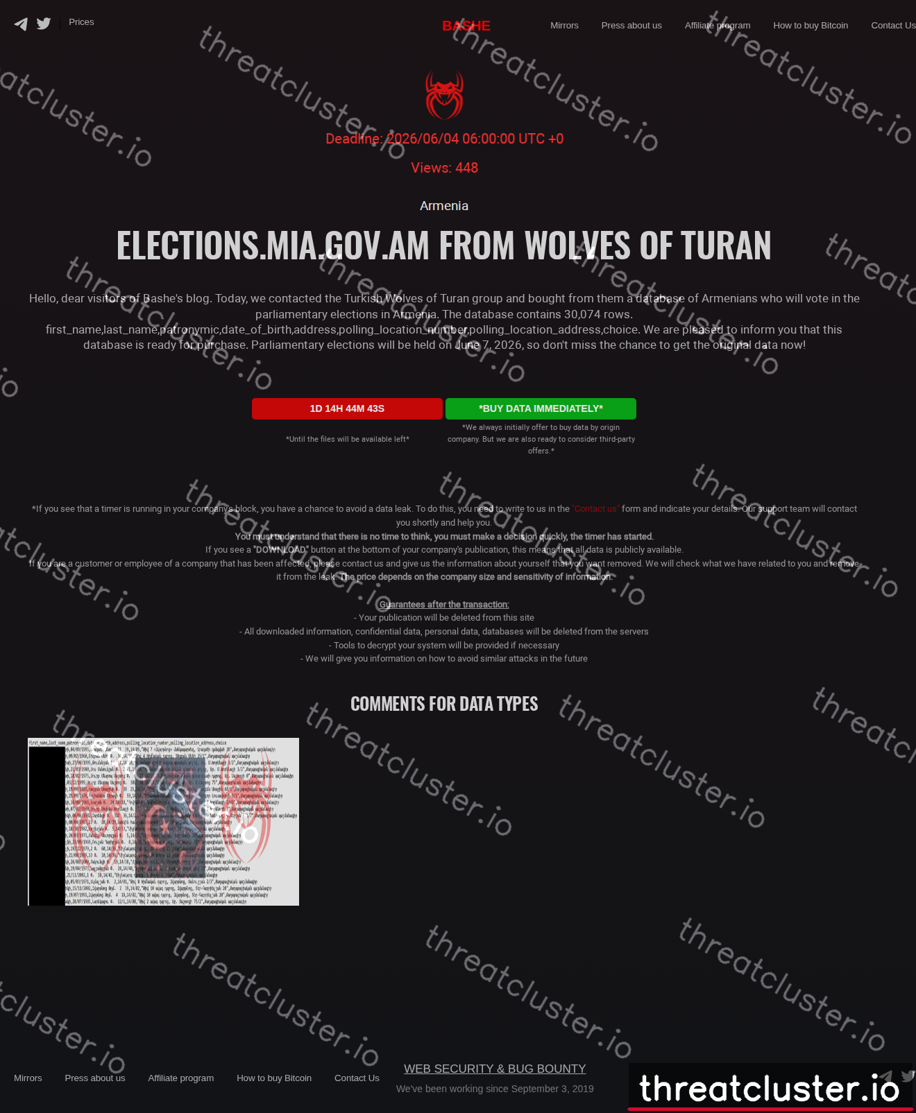 Leak-site post naming elections.mia.gov.am from WOLVES OF TURAN, captured by ThreatCluster