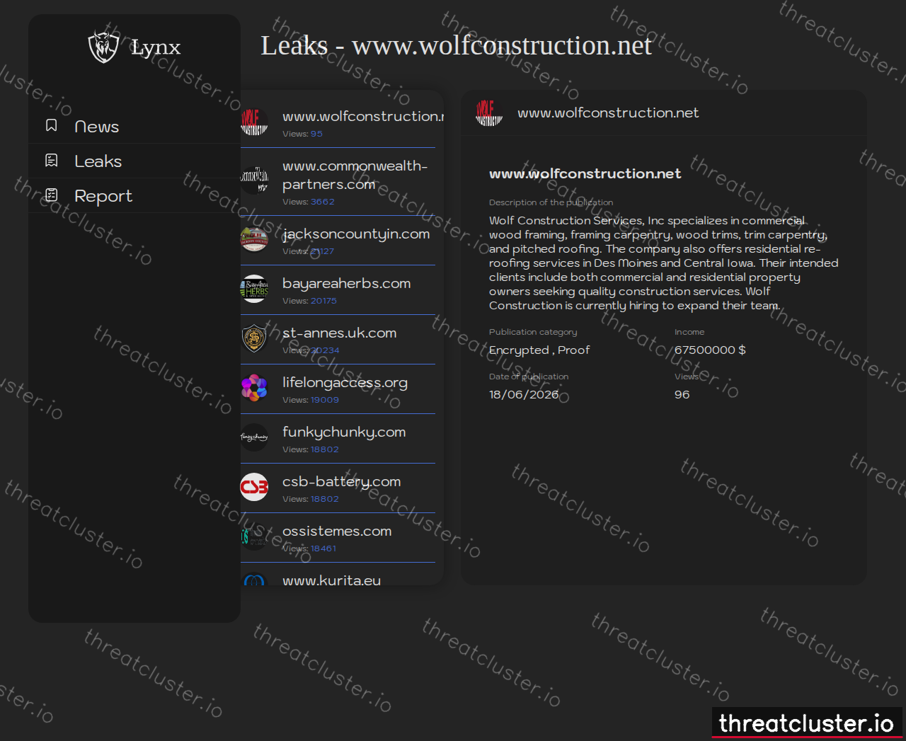 Leak-site post naming www.wolfconstruction.net, captured by ThreatCluster