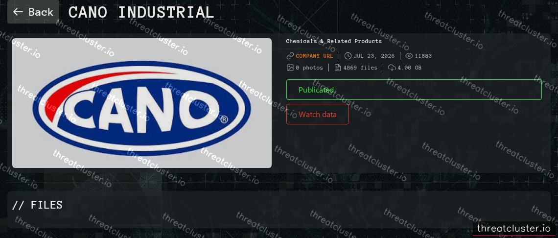 Leak-site post naming Cano Industrial, captured by ThreatCluster