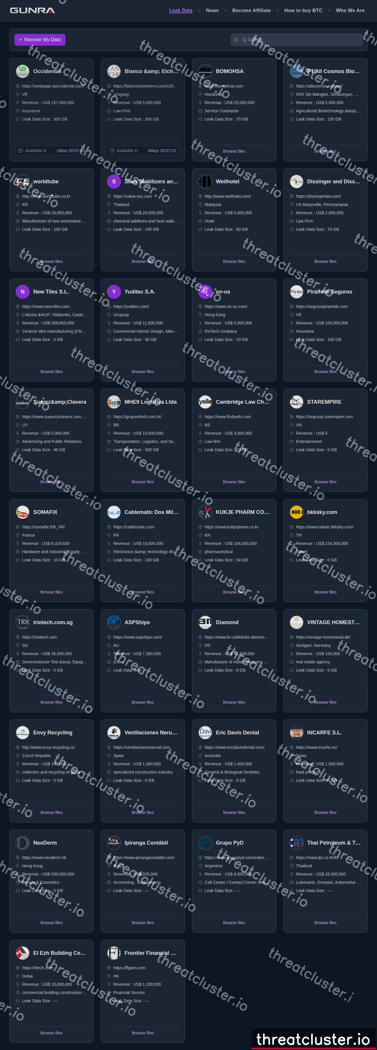 Leak-site post naming Occidental, captured by ThreatCluster