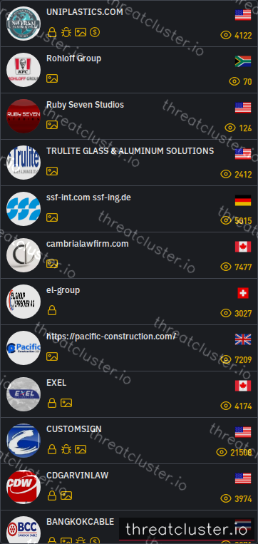 Leak-site post naming Rohloff Group, captured by ThreatCluster