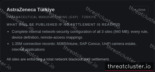 Leak-site post naming AstraZeneca Türkiye, captured by ThreatCluster