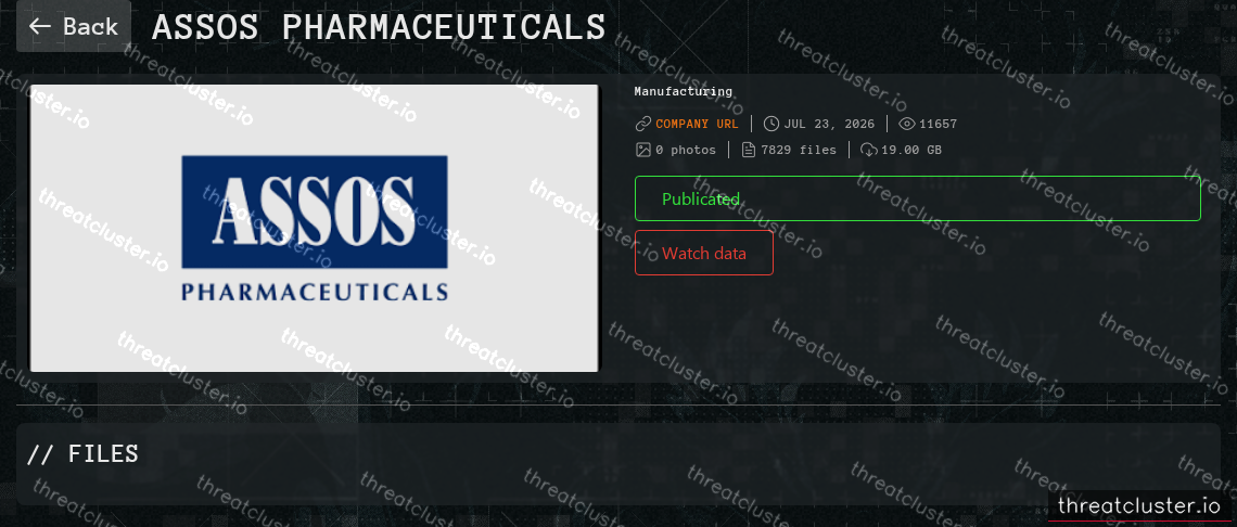 Leak-site post naming Assos Pharmaceuticals, captured by ThreatCluster