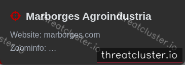 Leak-site post naming Marborges Agroindustria, captured by ThreatCluster