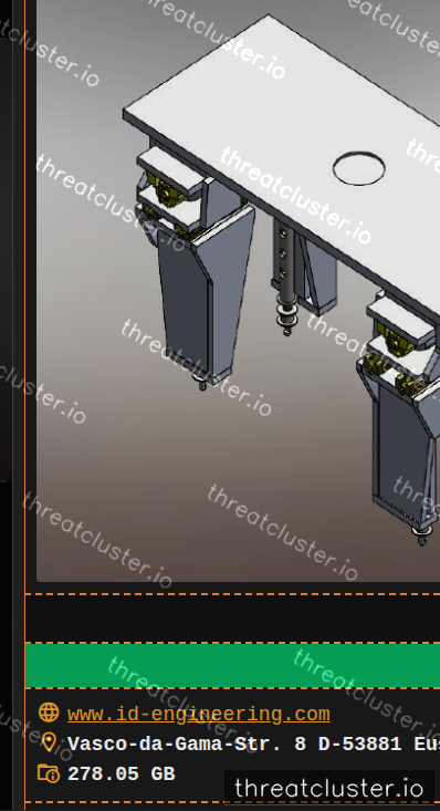 Leak-site post naming ID engineering, captured by ThreatCluster