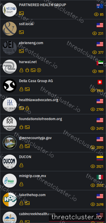 Leak-site post naming PARTNERED HEALTH GROUP, captured by ThreatCluster