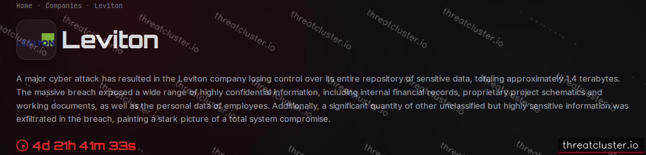 Leak-site post naming Leviton, captured by ThreatCluster