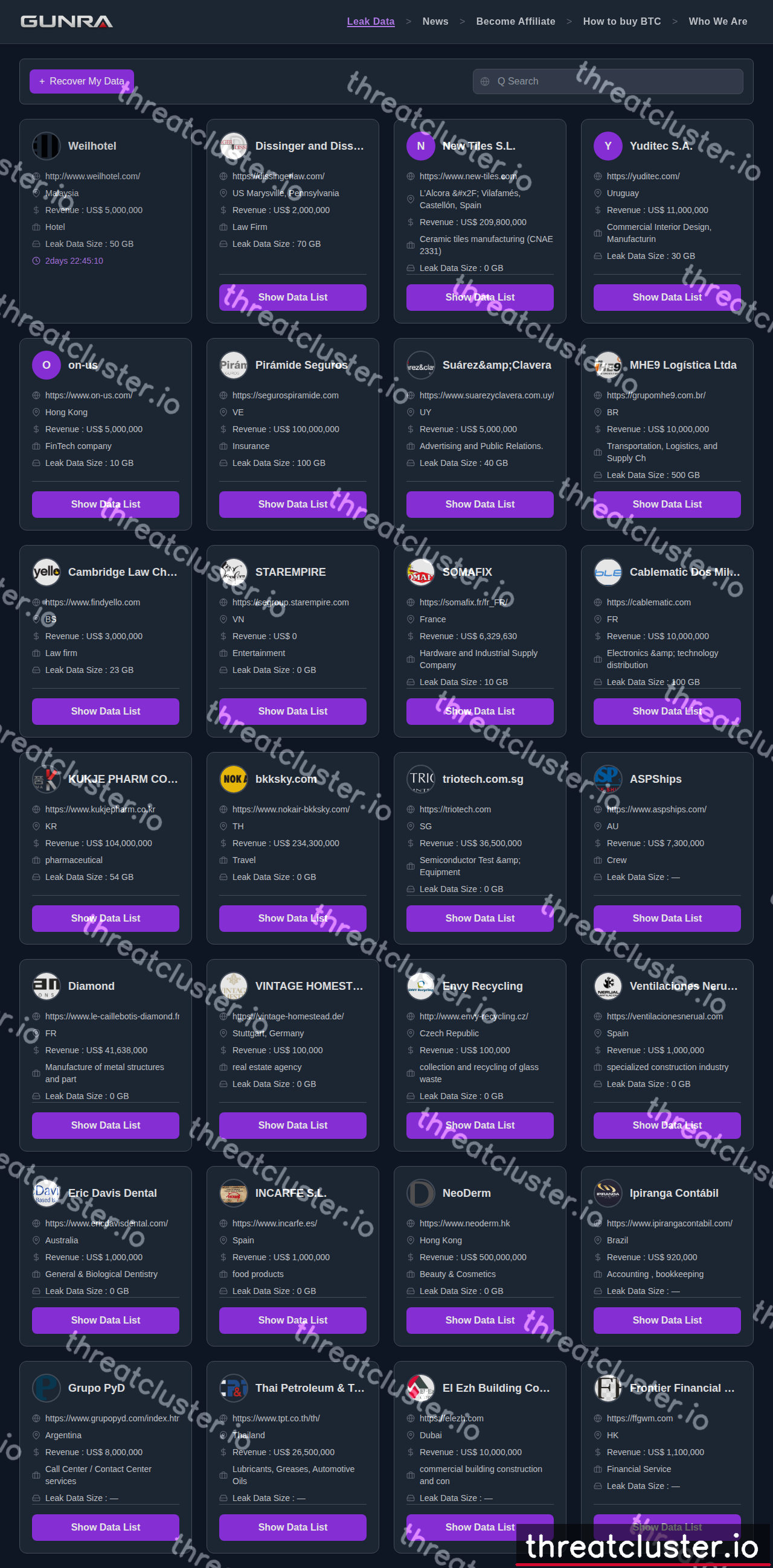 Leak-site post naming Weilhotel, captured by ThreatCluster