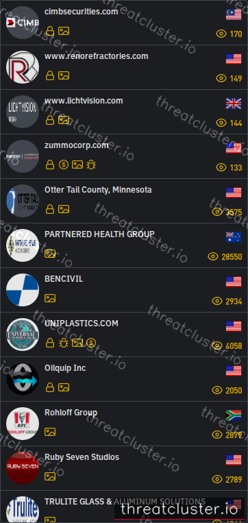 Leak-site post naming cimbsecurities.com, captured by ThreatCluster