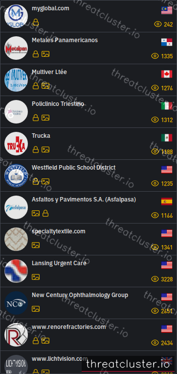 Leak-site post naming myglobal.com, captured by ThreatCluster