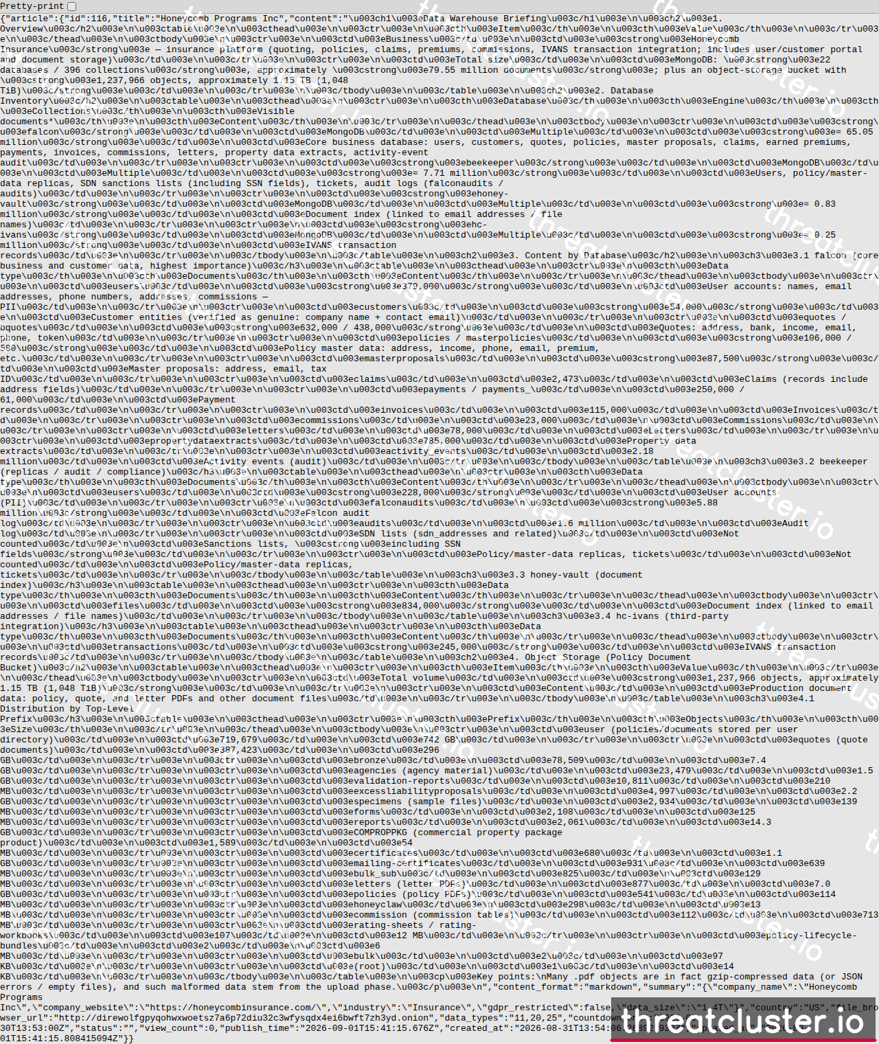 Leak-site post naming Honeycomb Programs Inc, captured by ThreatCluster