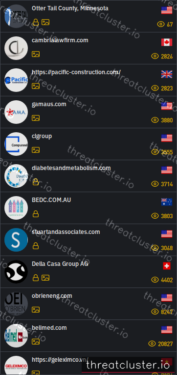 Leak-site post naming Otter Tail County, Minnesota, captured by ThreatCluster