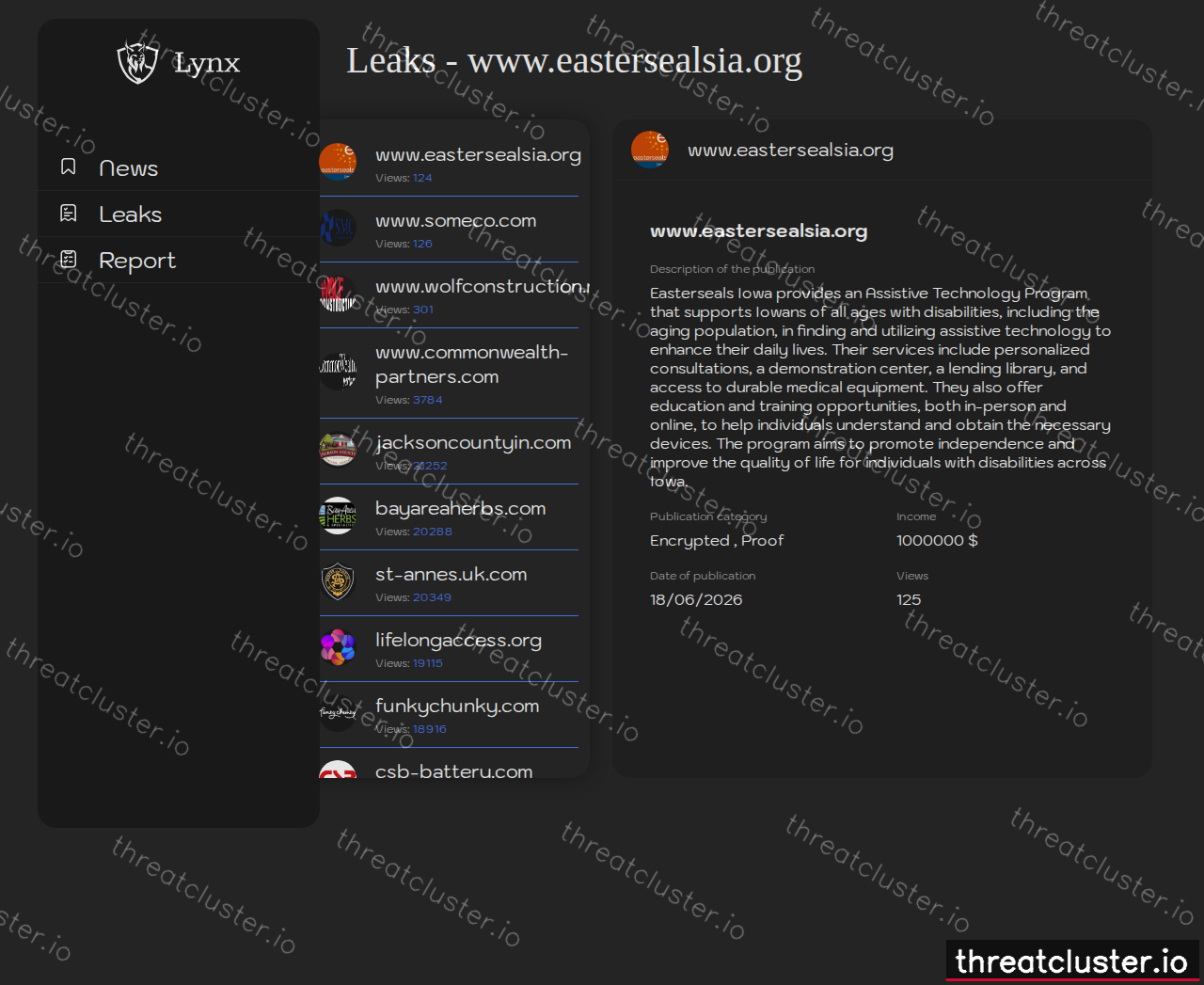 Leak-site post naming www.eastersealsia.org, captured by ThreatCluster
