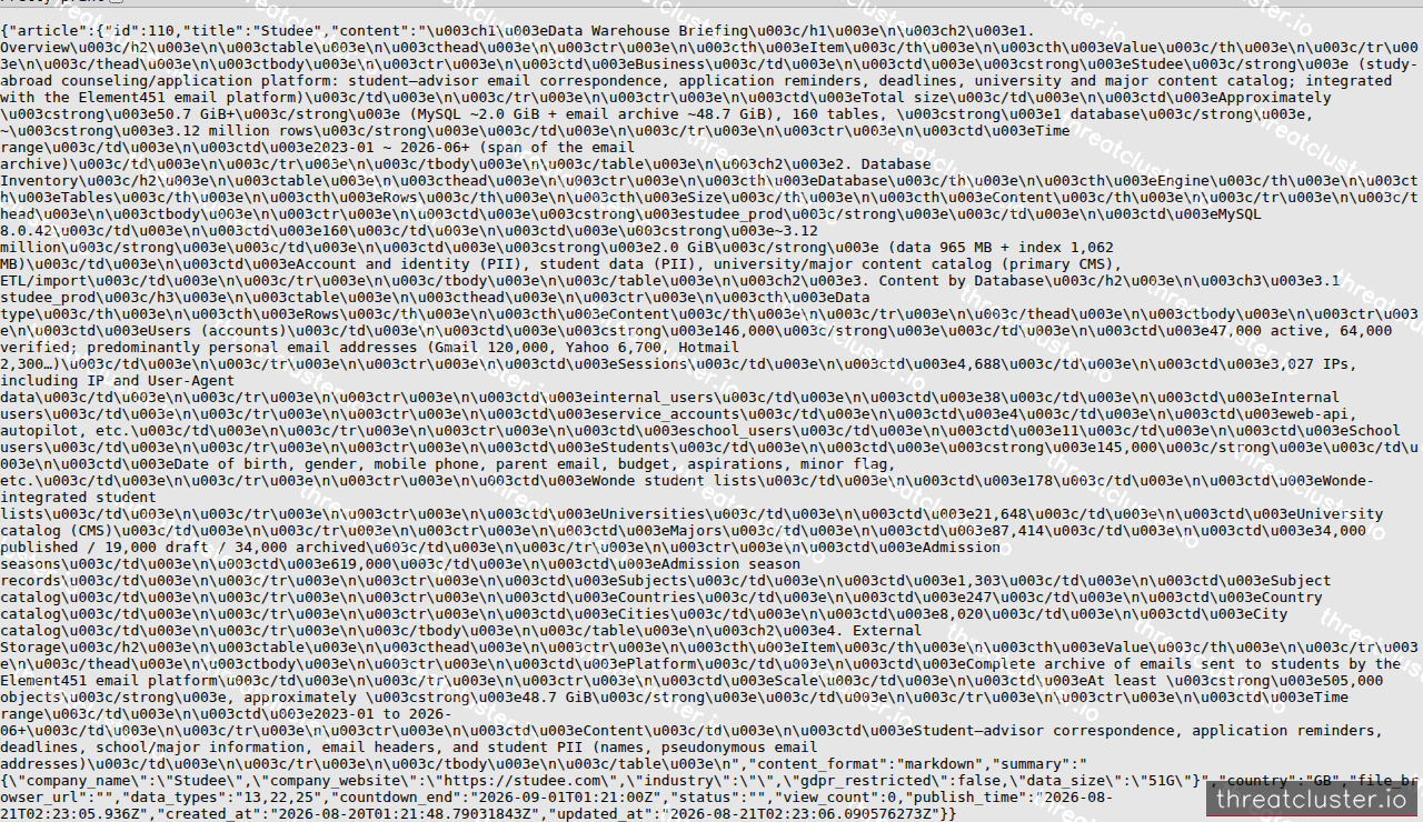 Leak-site post naming Studee, captured by ThreatCluster