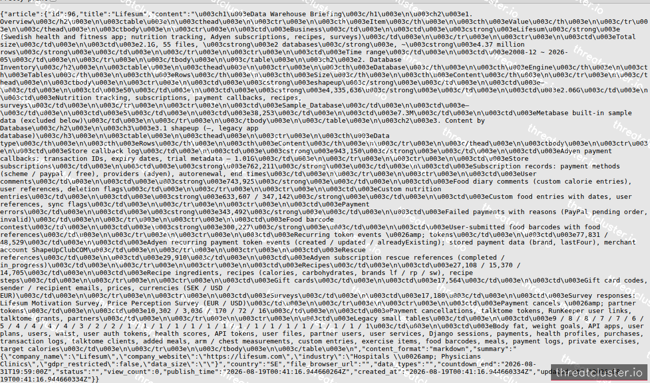 Leak-site post naming Lifesum, captured by ThreatCluster