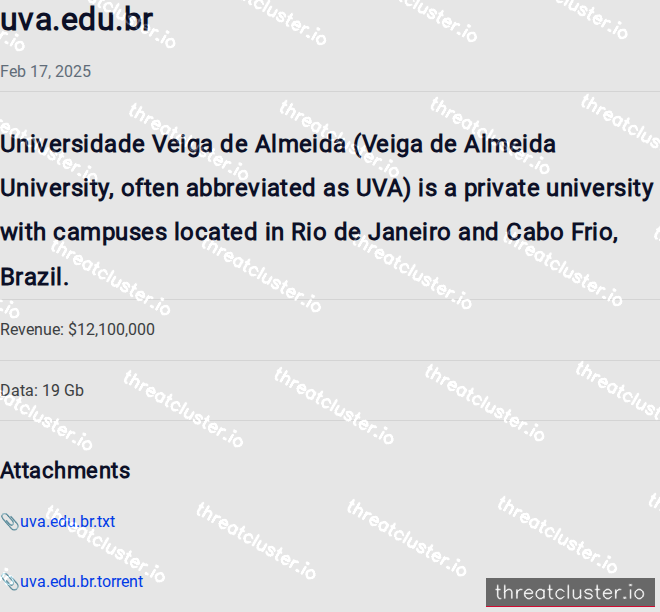 Leak-site post naming uva.edu.br, captured by ThreatCluster
