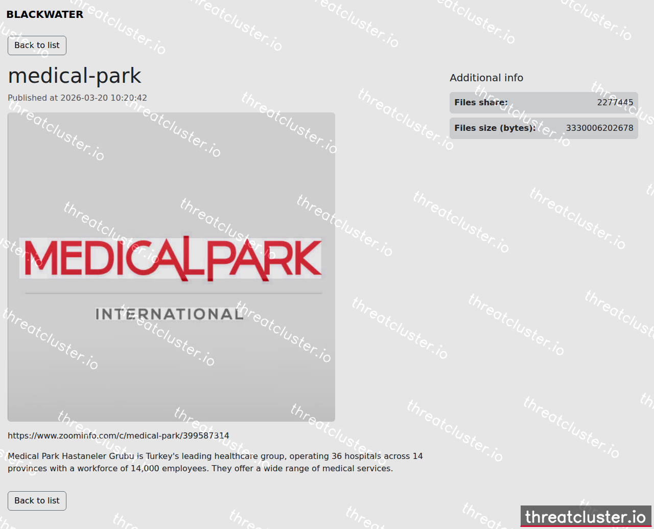 Leak-site post naming medical-park, captured by ThreatCluster