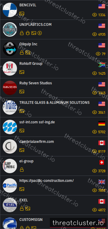 Leak-site post naming Oilquip Inc, captured by ThreatCluster