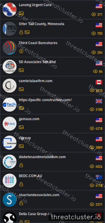 Leak-site post naming Third Coast Bancshares, captured by ThreatCluster