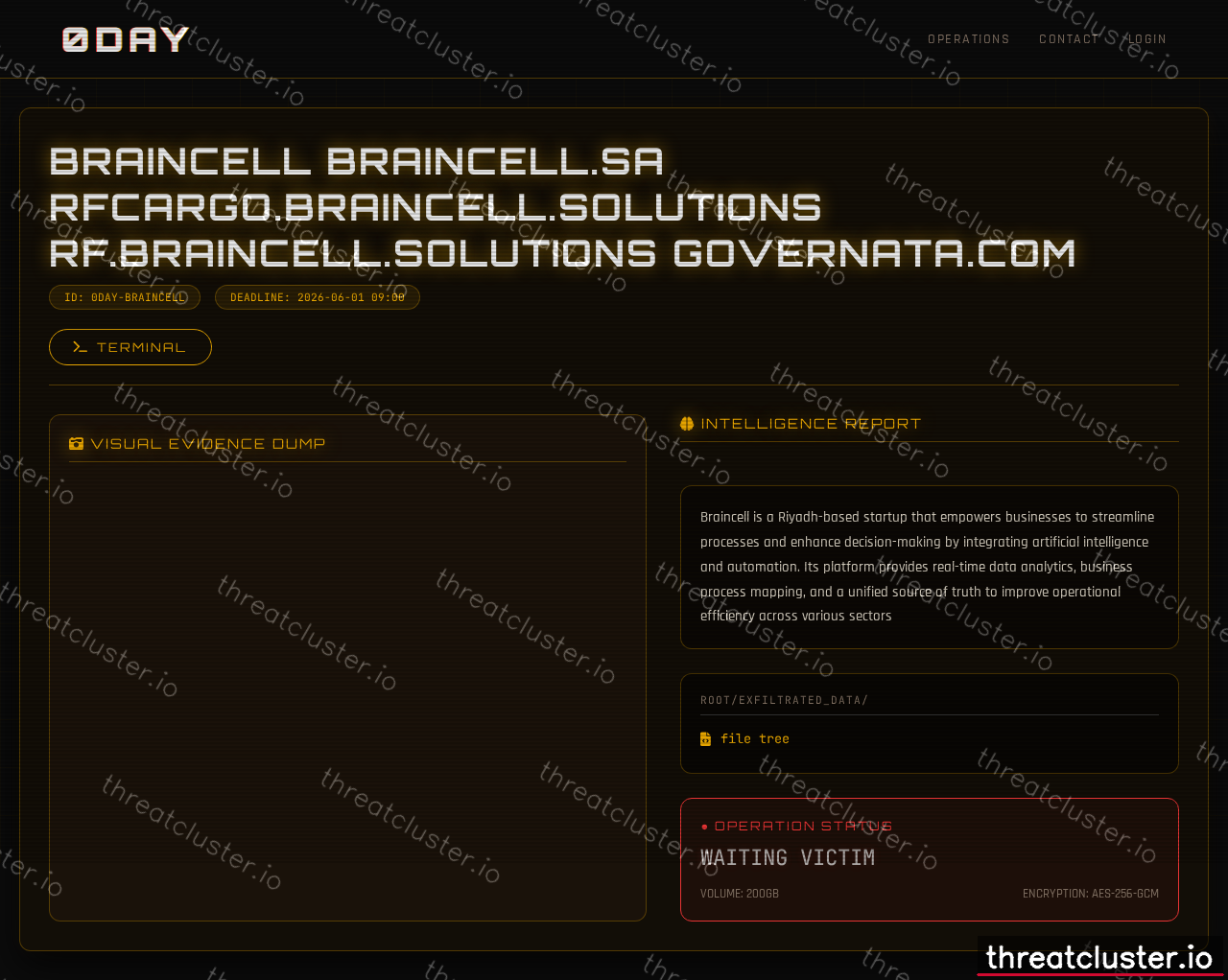 Leak-site post naming Braincell Braincell.sa rfcargo.braincell.solutions rf.braincell.solutions governata.com, captured by ThreatCluster