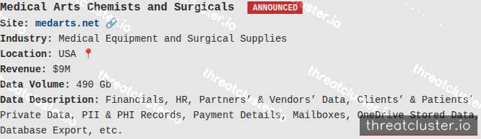 Leak-site post naming Medical Arts Chemists and Surgicals, captured by ThreatCluster