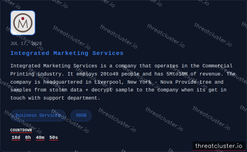 Leak-site post naming Integrated Marketing Services, captured by ThreatCluster