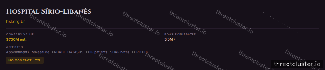 Leak-site post naming Hospital Sírio-Libanês, captured by ThreatCluster