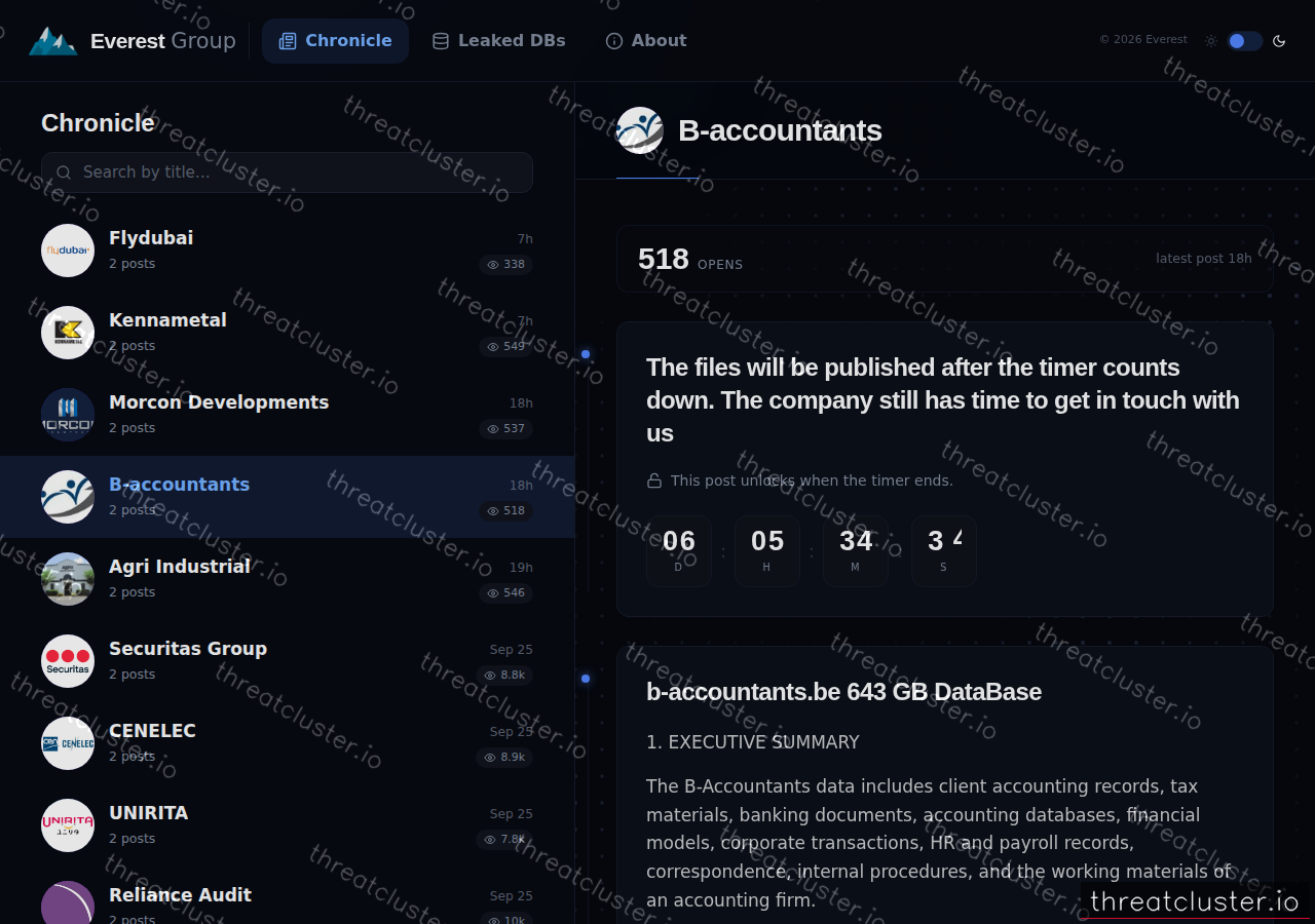 Leak-site post naming B-accountants, captured by ThreatCluster