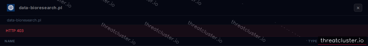 Leak-site post naming BioResearch, captured by ThreatCluster
