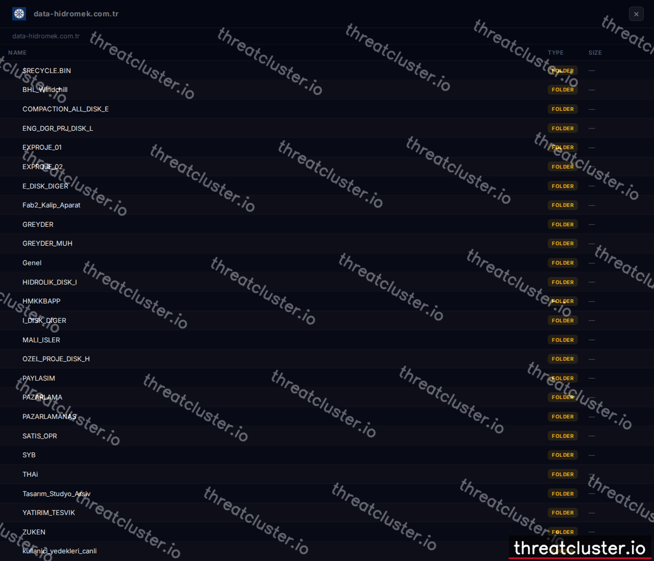 Leak-site post naming HİDROMEK, captured by ThreatCluster