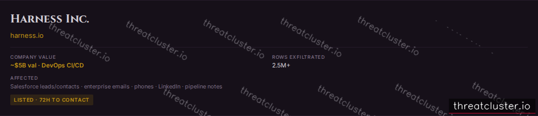 Leak-site post naming Harness Inc., captured by ThreatCluster