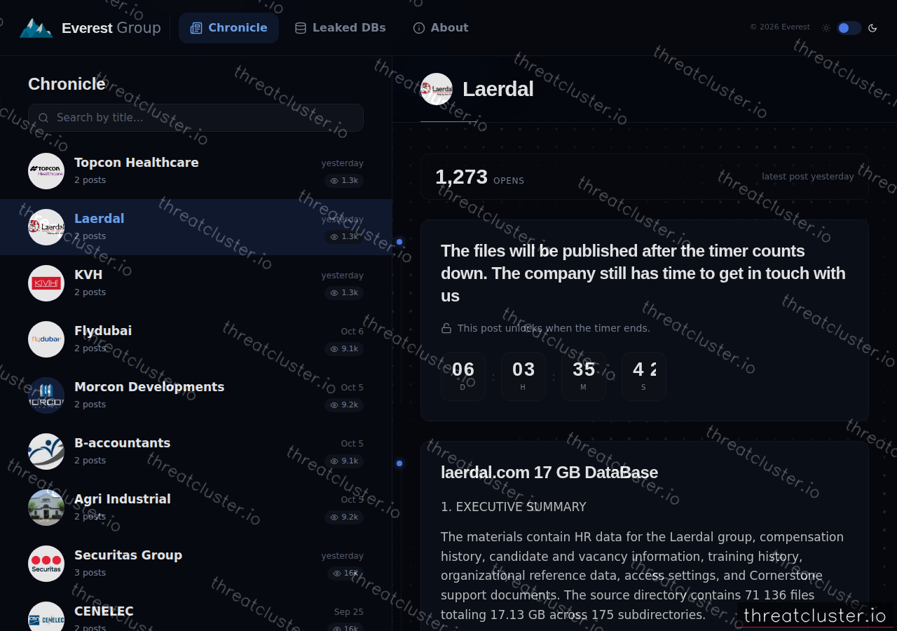 Leak-site post naming Laerdal, captured by ThreatCluster