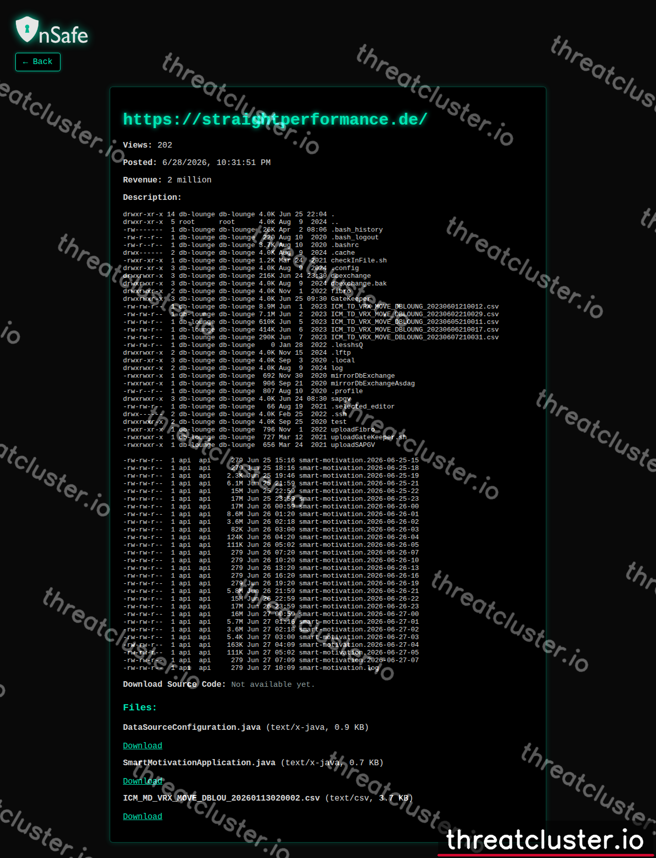 Leak-site post naming straightperformance.de, captured by ThreatCluster