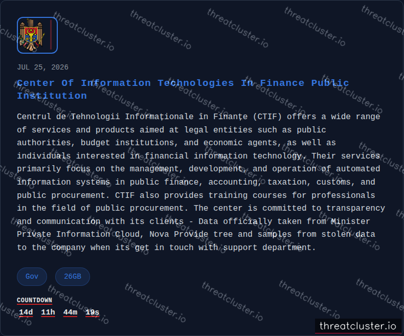 Leak-site post naming Center Of Information Technologies In Finance Public Institution, captured by ThreatCluster