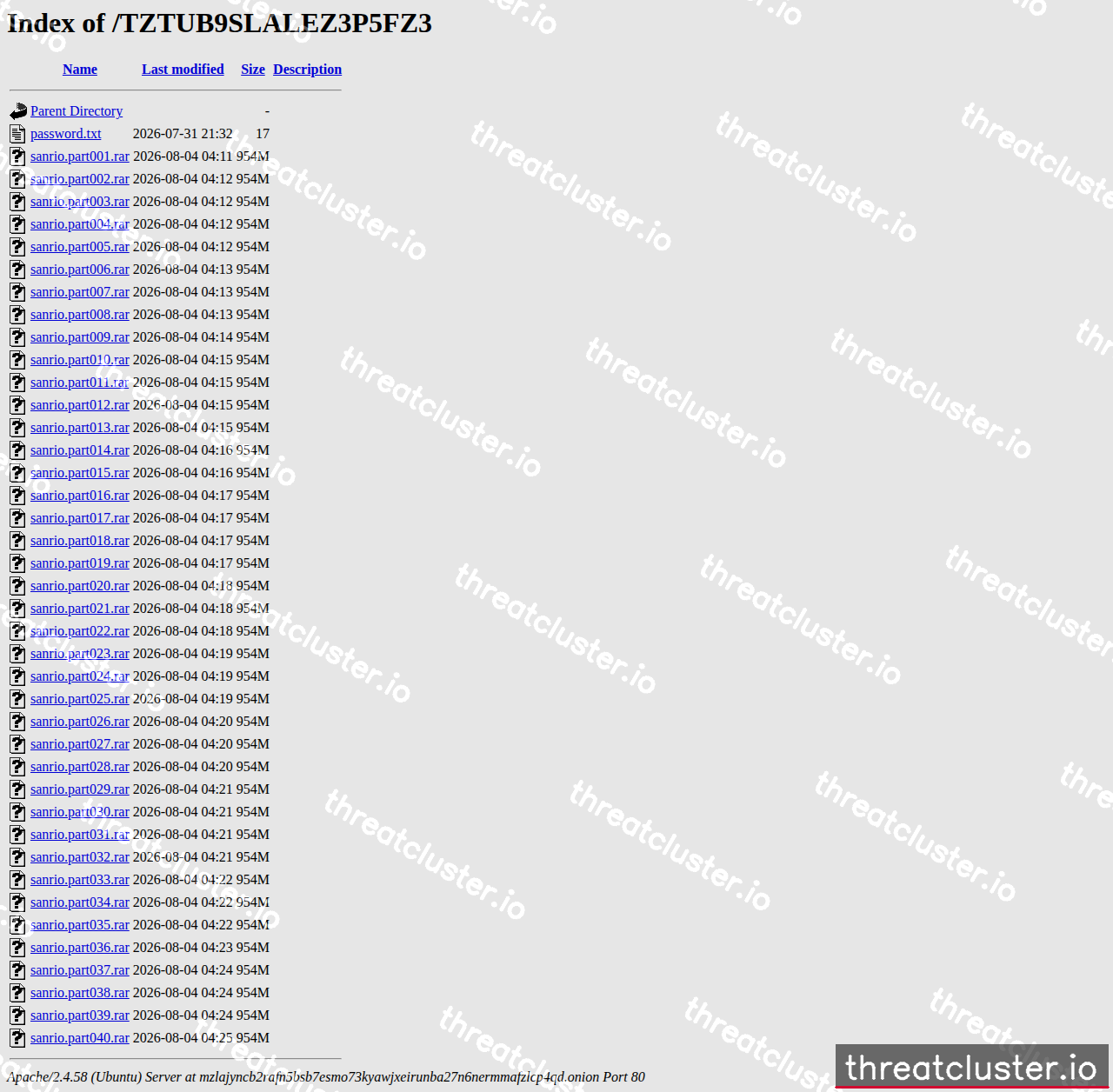 Leak-site post naming Sanrio Hong Kong Co., Ltd, captured by ThreatCluster